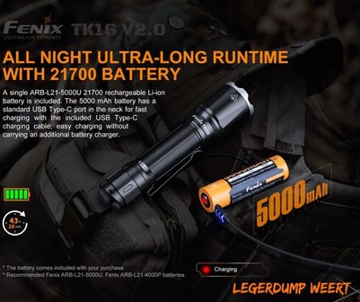 Fenix TK16 V2.0