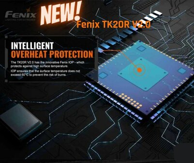 fenix TK 20R V2.0
