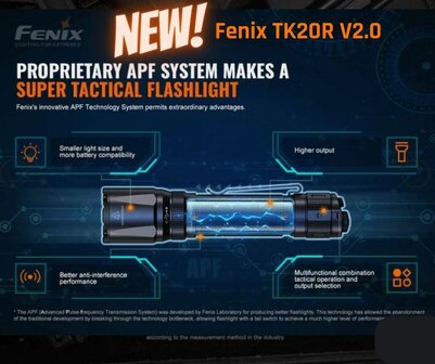 fenix TK 20R V2.0