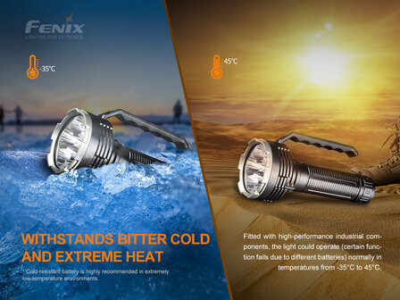 Fenix LR80R  Oplaadbaar - 18000 lumen 
