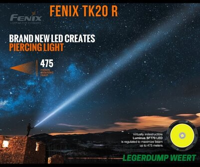 Fenix TK20R V2.0 oplaadbare zaklamp, 3000 lumen