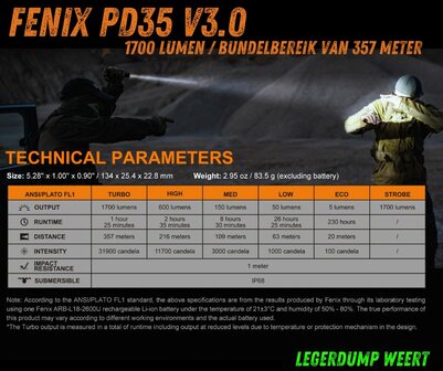 FENIX&nbsp;PD35 V3.0