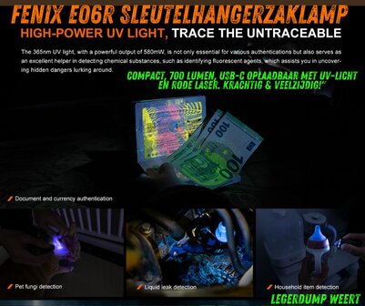 Fenix E06R