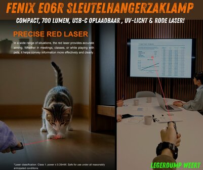 Fenix E06R
