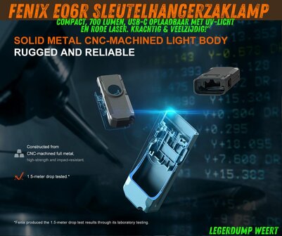 Fenix E06R