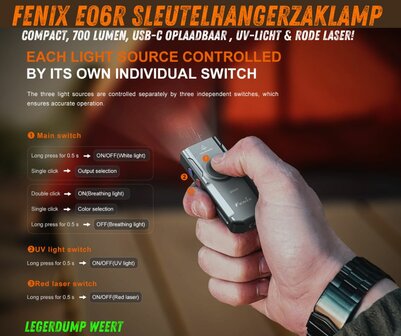 Fenix E06R