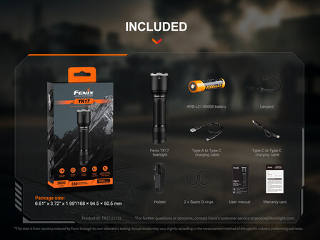 Fenix TK17 TACTISCHE ZAKLAMP