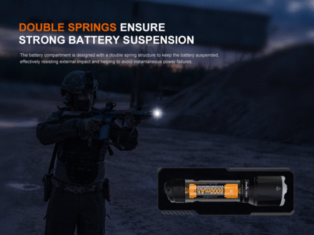 Fenix TK17 TACTISCHE ZAKLAMP