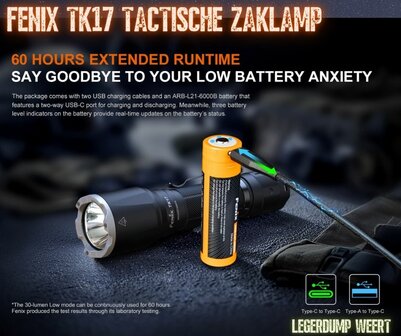fenix tk17 weert