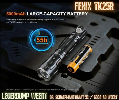 fenix tk25r