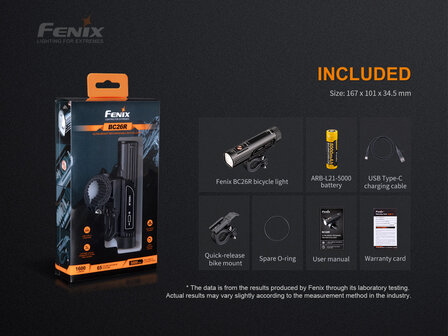Fenix BC26R 1600 Lumen  &amp; BC05R V2.0 Fietslamp Set