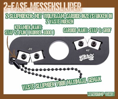 2 fase messenslijper 