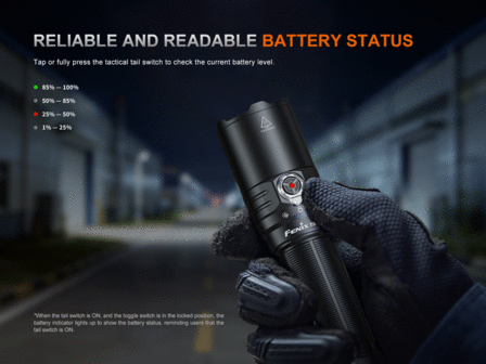 Fenix TK15R IRIS X Adaptive Light Control