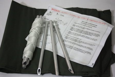 I.P.K. Individual Protection Kit