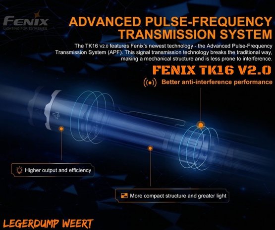 Fenix TK16 V2.0