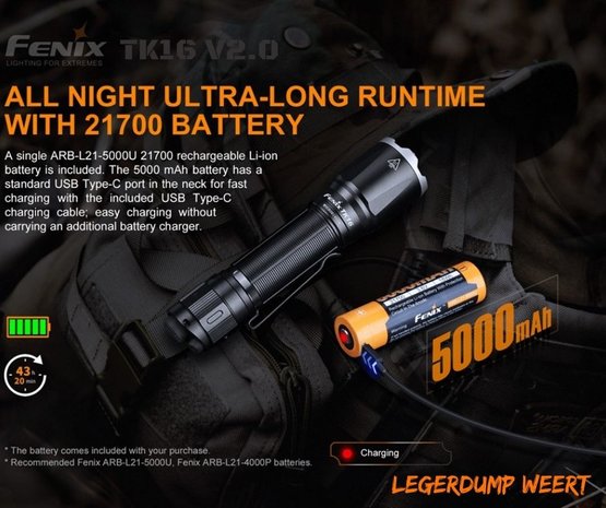 Fenix TK16 V2.0