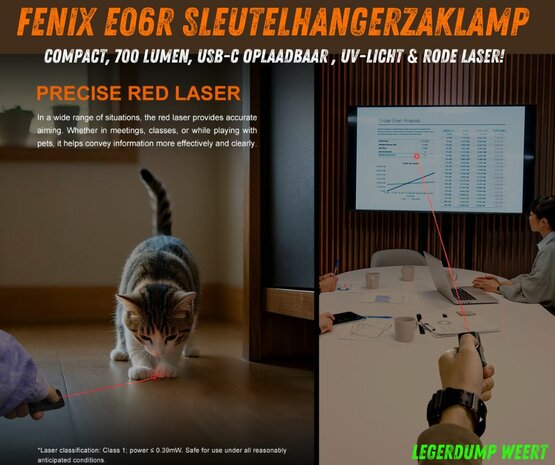 Fenix E06R