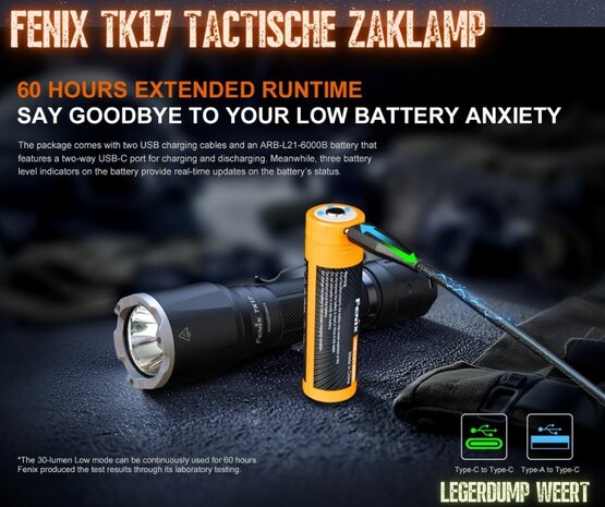 fenix tk17 weert