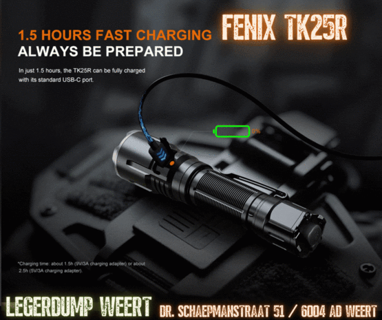 fenix tk25r