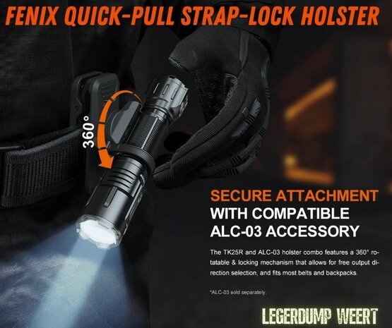 roterend zaklampholster