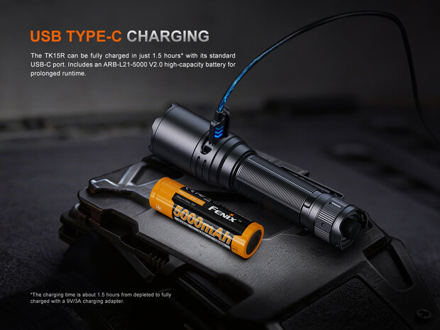 Fenix TK15R IRIS X Adaptive Light Control