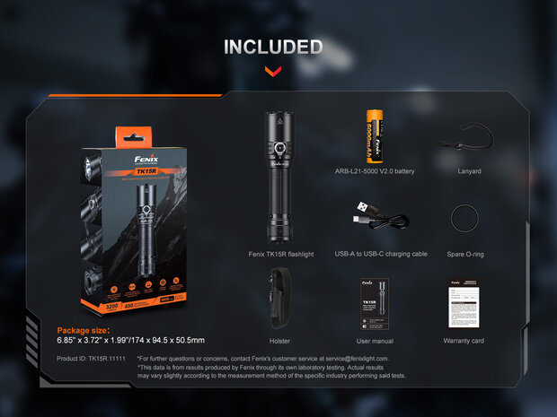 Fenix TK15R IRIS X Adaptive Light Control