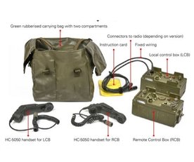 KL/GRA-3686 Radio-afstandsbedieningsset