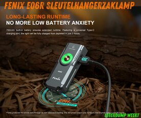 Fenix E06R SLEUTELHANGER ZAKLAMP - turquoise