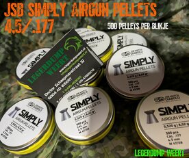 JSB Simply Match 4,5mm (.177) – 8,02 grain